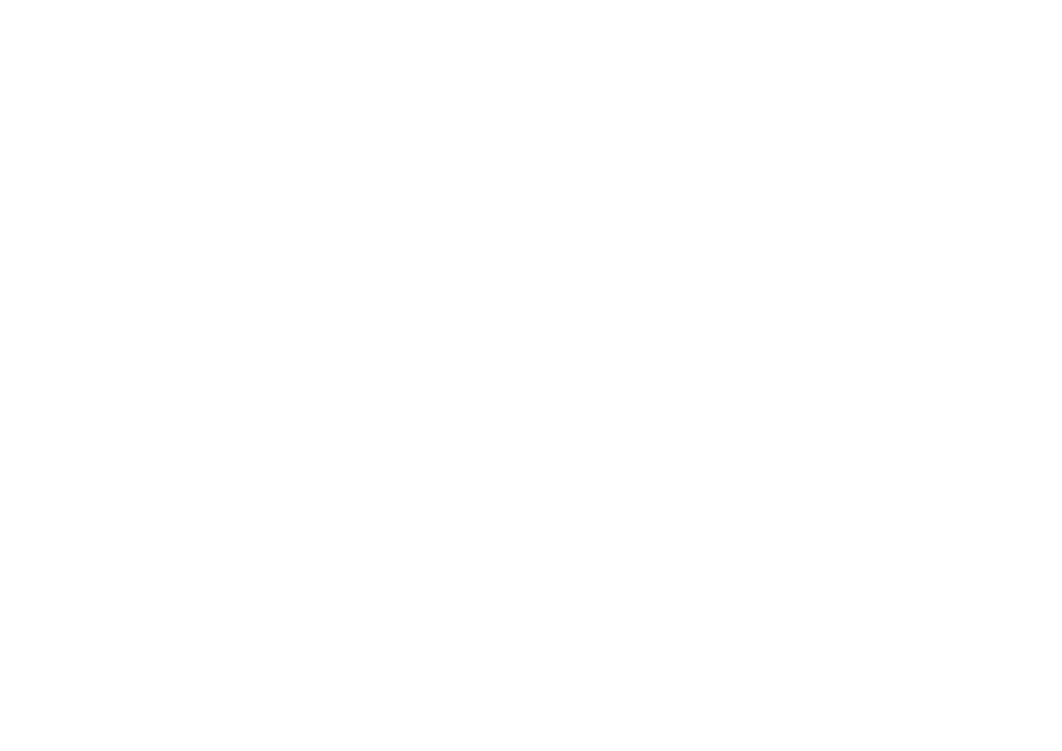 CentralDrummers